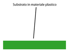 Substrato plastico prima del trattamento con il plasma