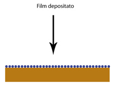 At the end of the process the layer is deposited with a good uniformity on the substrate